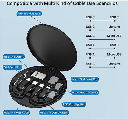 Mixen Mini Multi-Functional Fast Charging Data Cable Set for Apple, Android, Type C Charging with Retrieve Card Pin, Round Storage Box, Compact and Portable - White